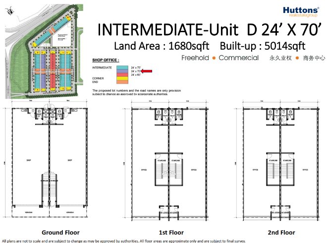 intermediate unit1