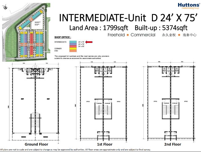 intermediate unit 2