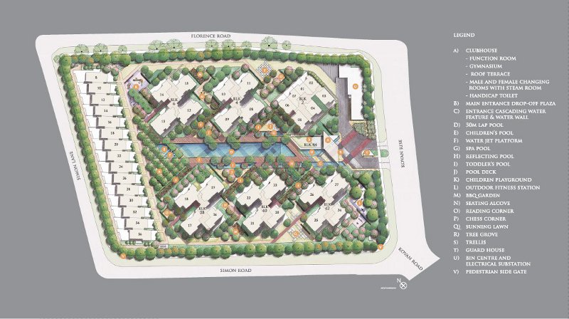 kovan regency siteplan