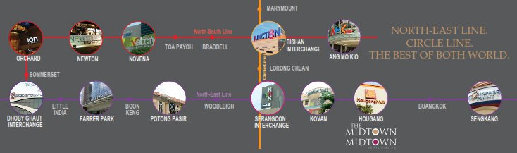 midtown mrt line