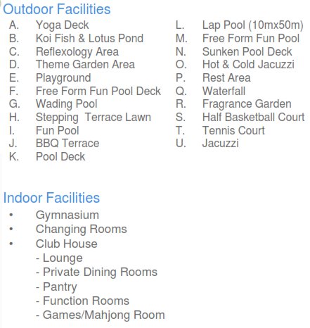 facilities description