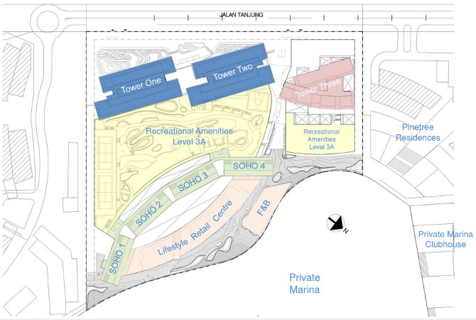 site plan