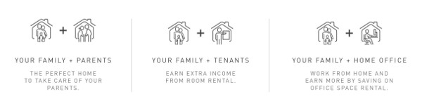 2 bedroom trio