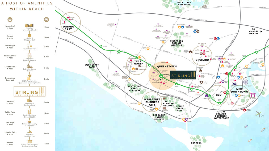 Stirling Residences location and amenities