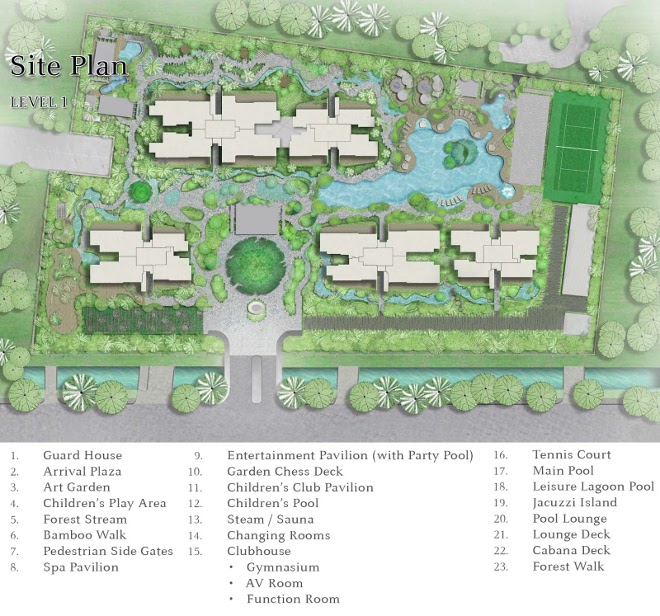 site plan