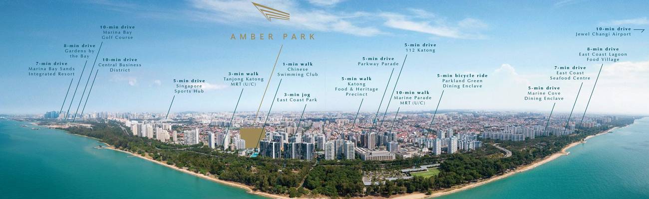 Amber Park location aerial view