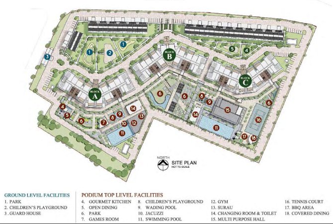 facilties site plan