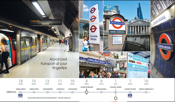 travel time by train from Surrey Quays