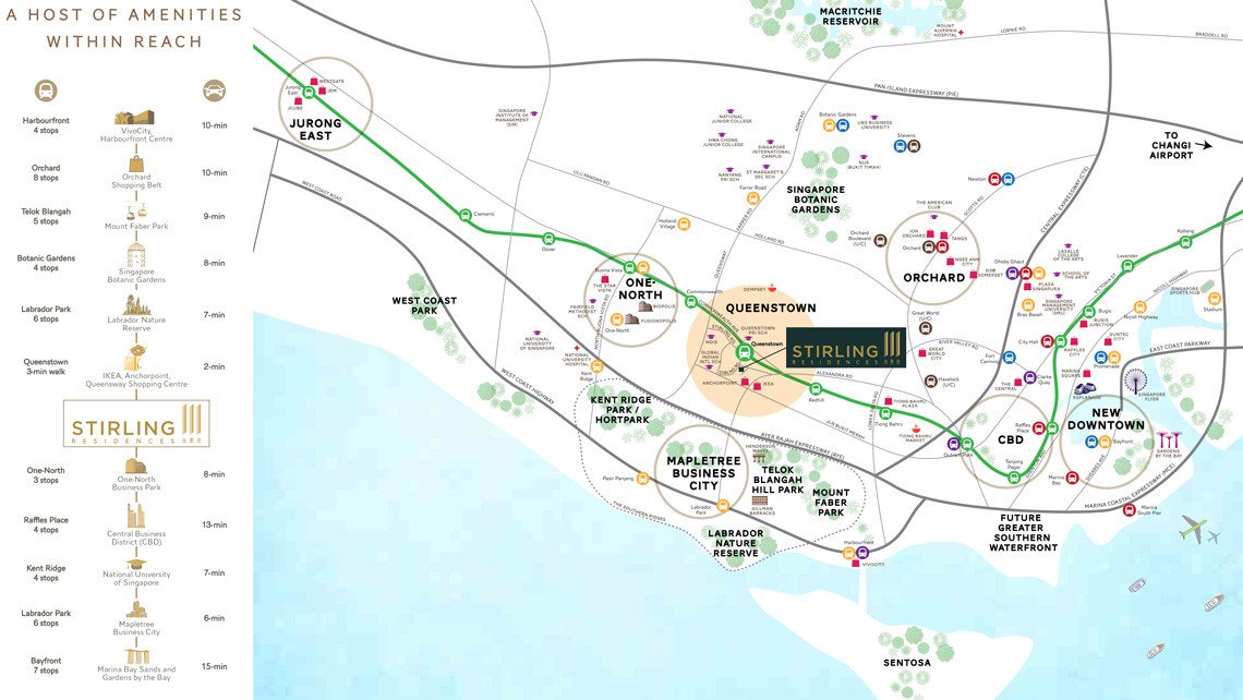 Stirling Residences location and amenities