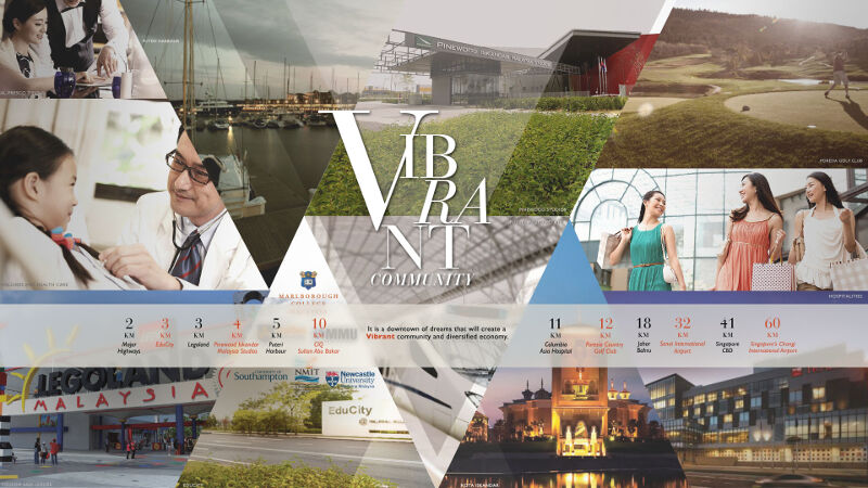 Viridea Medini Lakeside Vibrant commnuity